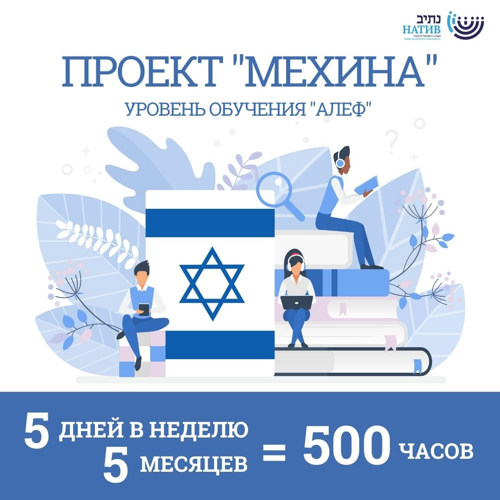 Изучение иврита на уровне ульпана Алеф