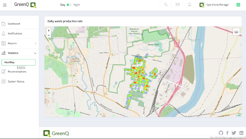Автоматизированная система мониторинга данных GreenQ